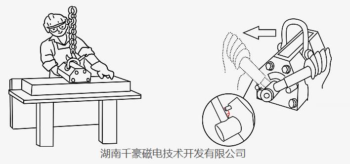 延长永磁吸盘使用寿命的方法（千豪快讯）