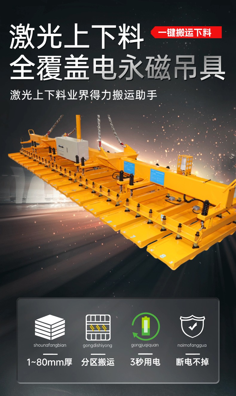 磁力吊具,长薄钢板磁力吊具,电永磁上下料,磁力吊具上下料吊装,吊钢板,钢板上下料