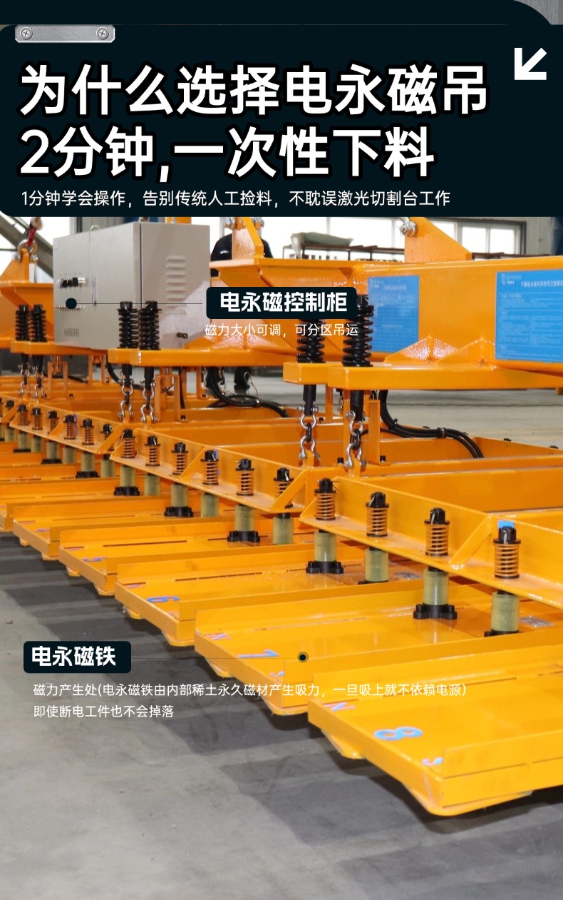 磁力吊具,长薄钢板磁力吊具,电永磁上下料,磁力吊具上下料吊装,吊钢板,钢板上下料