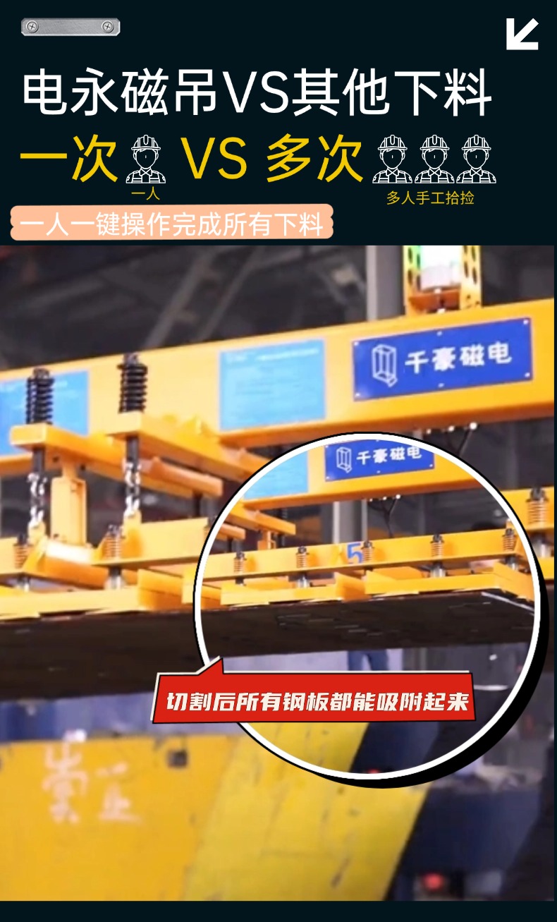 磁力吊具,长薄钢板磁力吊具,电永磁上下料,磁力吊具上下料吊装,吊钢板,钢板上下料