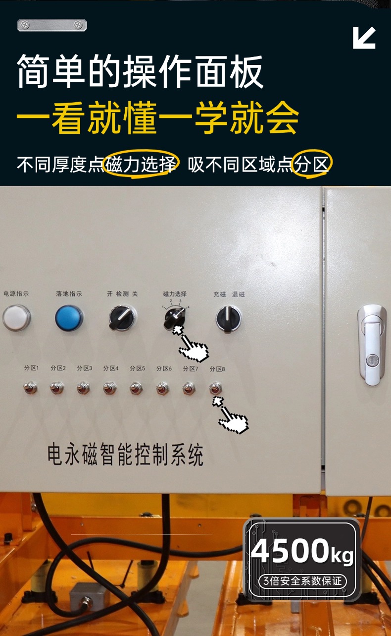 磁力吊具,长薄钢板磁力吊具,电永磁上下料,磁力吊具上下料吊装,吊钢板,钢板上下料