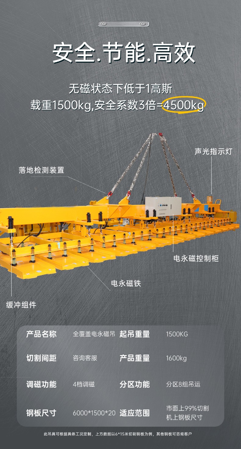 磁力吊具,长薄钢板磁力吊具,电永磁上下料,磁力吊具上下料吊装,吊钢板,钢板上下料