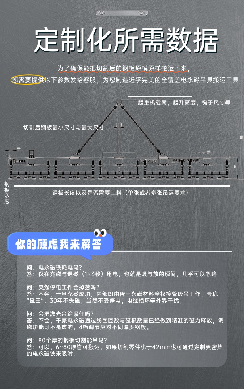 磁力吊具,长薄钢板磁力吊具,电永磁上下料,磁力吊具上下料吊装,吊钢板,钢板上下料